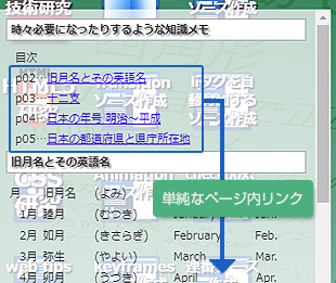目次機能切り替え2